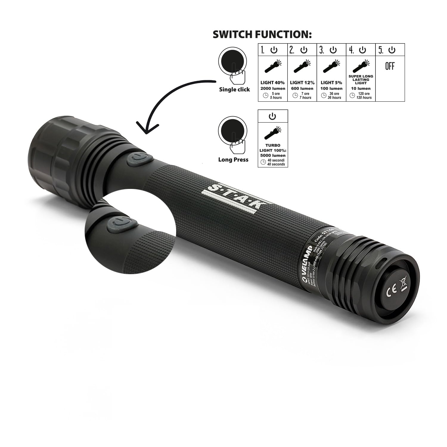 Stak Mamba – Torcia LED 5000 Lumen Ricaricabile con Powerbank - 5 Modalità, Batteria 21700 4000mAh, Impermeabile IPX7, Alluminio Resistente - Per uso Professionale ed escursioni