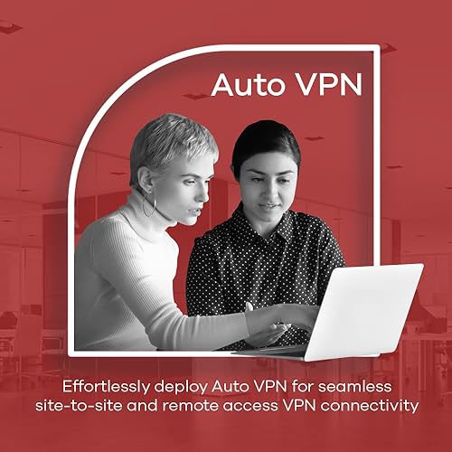 Miniatura 9 de Zyxel Cortafuegos de enrutador de seguridad ZyWALL USGLITE60AX  WiFi 6 AX6000 de doble banda  Malla inteligente  2 puertos Ethernet de 2.5G