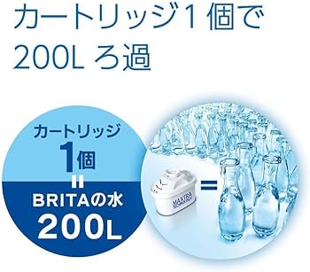 Amazon | BRITA(ブリタ) アルーナXL ブルー(カートリッジ1個増量) 【高