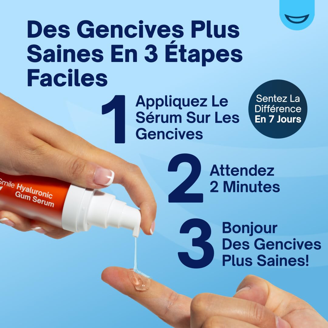 MySweetSmile Sérum Gencives HA+ À l'Acide Hyaluronique - Apaise Et Hydrate les Gencives - Réduit l'Inflammation Gingivale - Saveur Menthe - Réparation Des Gencives - Lauréat IndyBest - 30ml