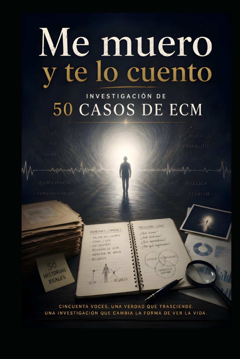 Me muero y te lo cuento