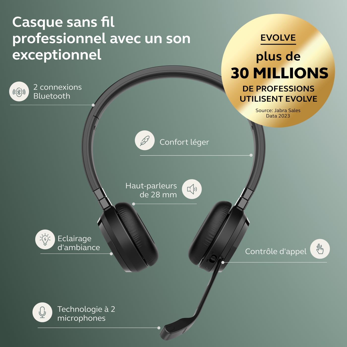 Jabra Evolve 65 TE wireless stereo headphones, Unified