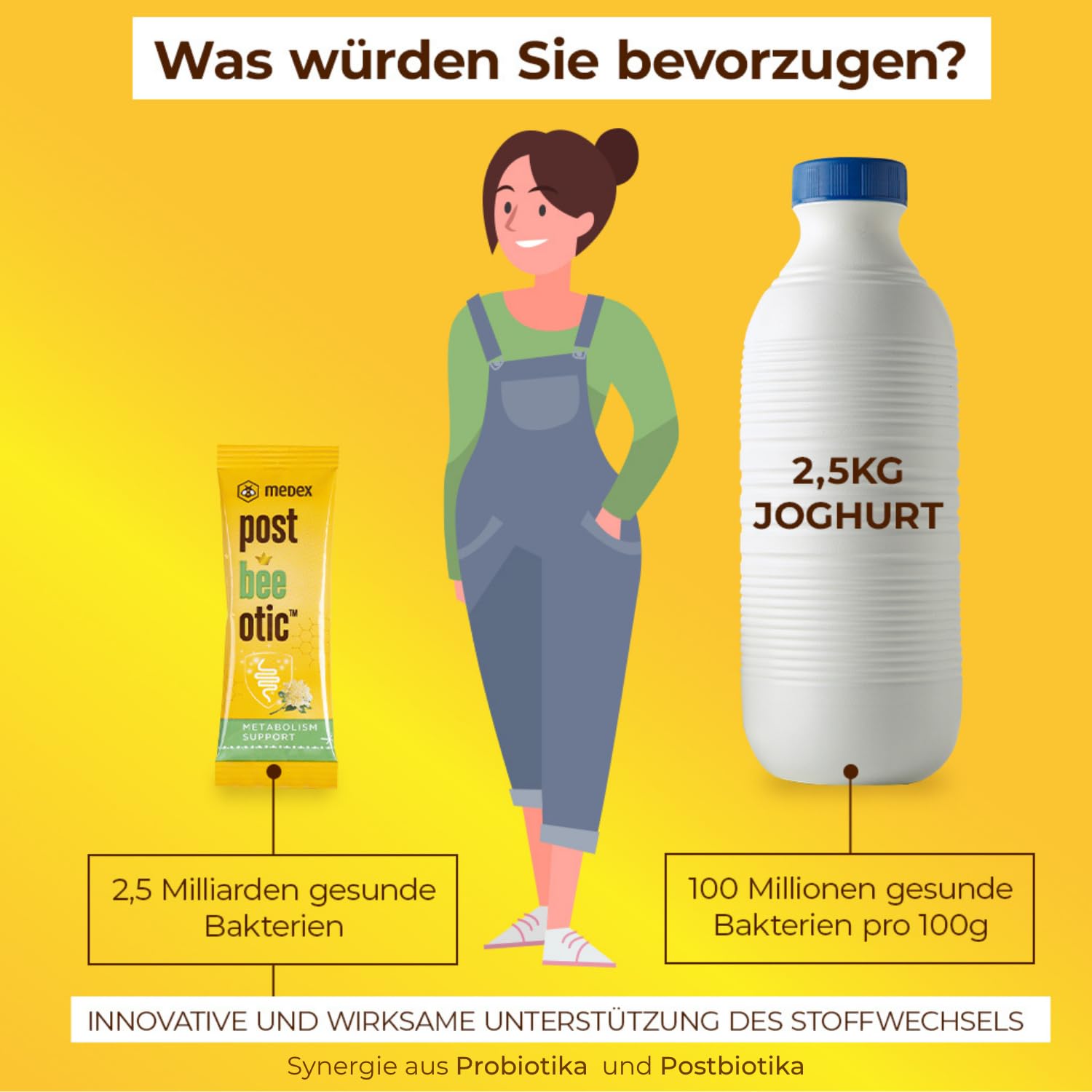Medex Postbeeotic – Probiotika und Postbiotik mit inaktivierten Bifidobakterien, fermentierten Früchten & Gemüse, Vitamin C & B-Komplex – für Verdauung, Immunsystem & Darmflora – 20 Sachets
