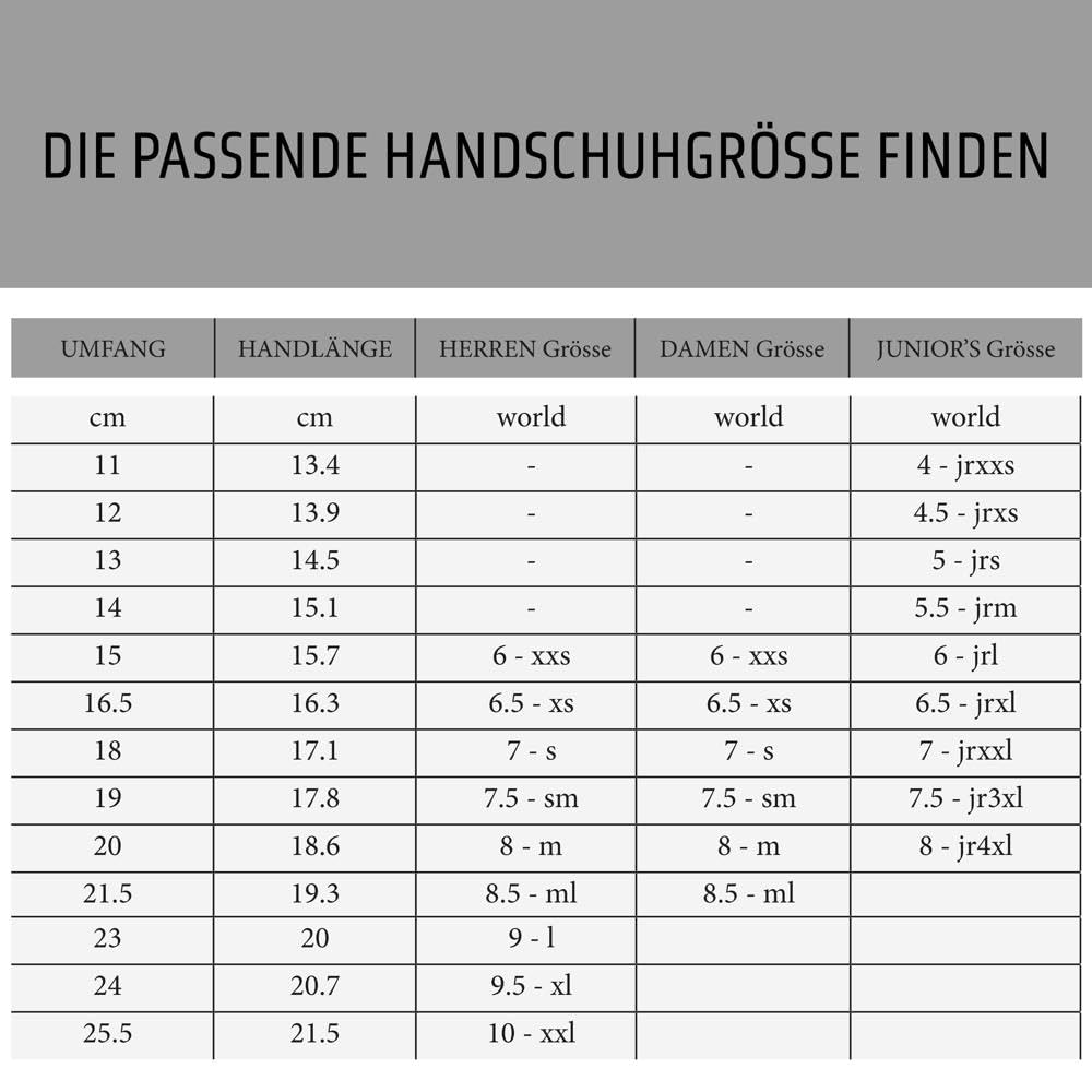 Level Herren Handschuh Fly