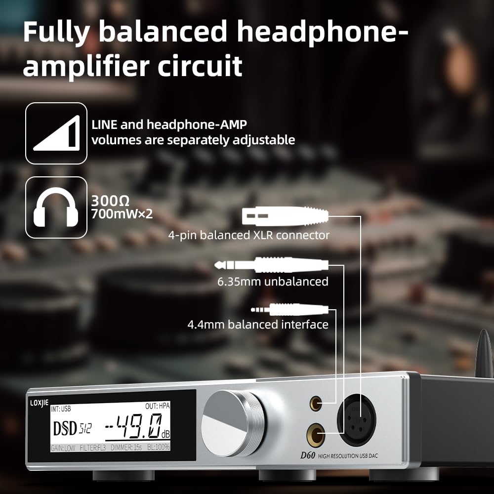 LOXJIE D60 - Amplificatore audio DAC ad alta risoluzione e Full Balance per cuffie 6000mWx2 con uscita 6,35 mm/4,4 mm/XLR/RCA, amplificatore desktop con telecomando (argento)