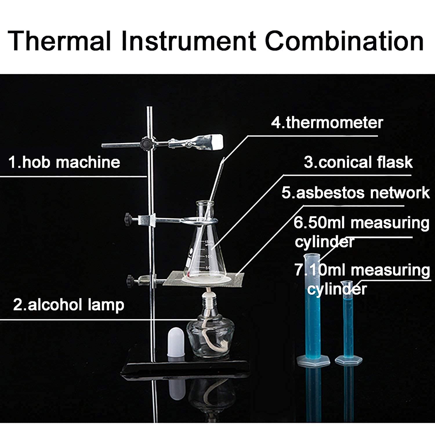 Laborausrüstung für Physikexperimente: Optisches Komplettset mit experimentellen Glaswaren, elektromechanisches Wärmedetektionsinstrument mit Druckdemonstrator (EL)