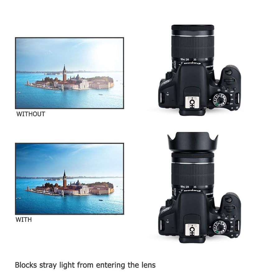 ★Canon キャノン IF J15a×8B3 IRS IX12 レンズ カメラ ☆Canon キャノン IF J15a×8B3 IRS IX12 レンズ カメラ - メルカリ