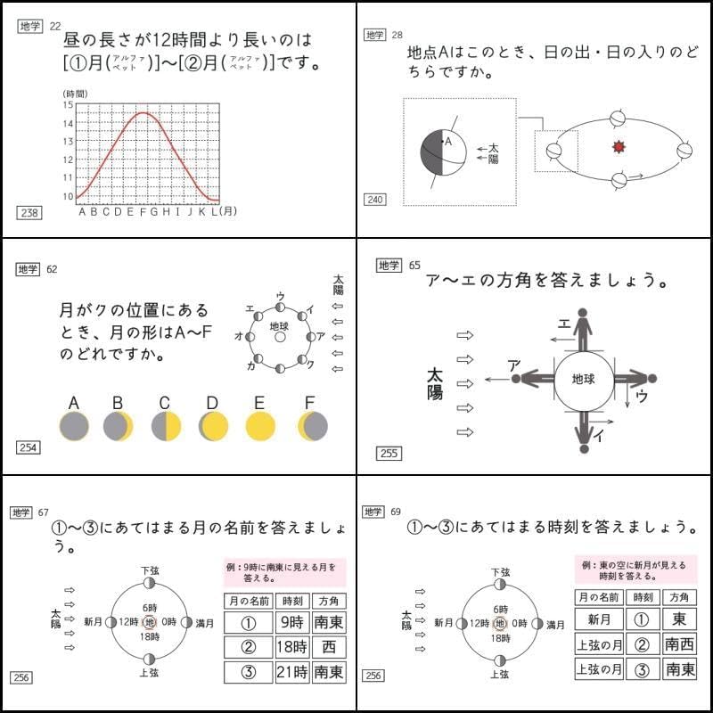 中学受験 暗記カード 理科 地学 サピックス 予習シリーズ コアプラス