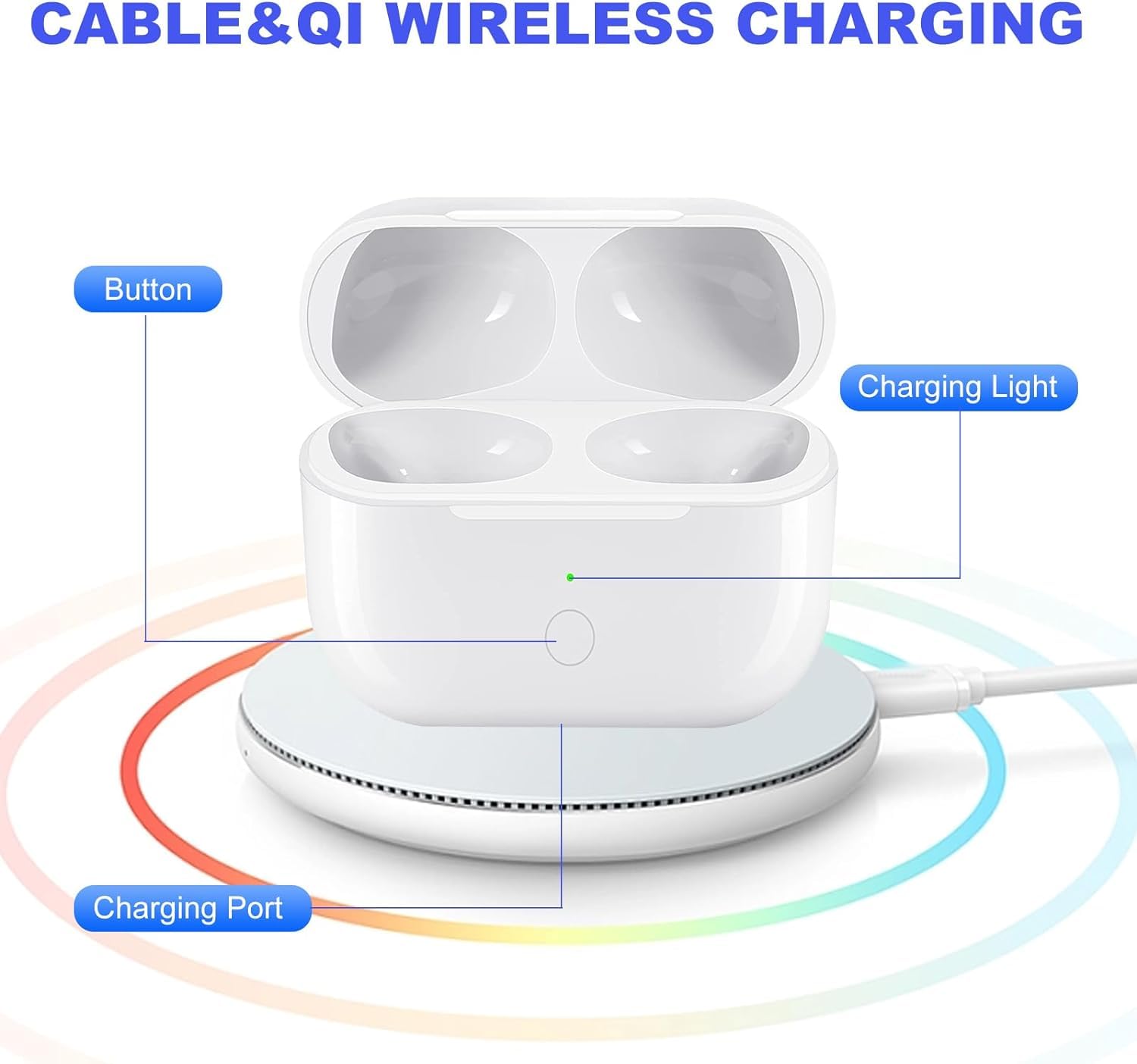 Upgraded Wireless Charging Case Compatible with AirPods Pro 1st