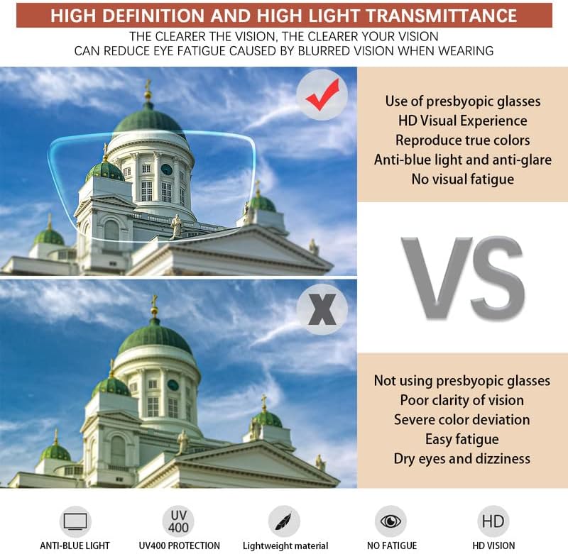 Miniatura 4 de Gafas de lectura para mujereshombres, bloqueo de luz azul, para lectura frente a la computadora, antifatiga ocular, 6 paquetes