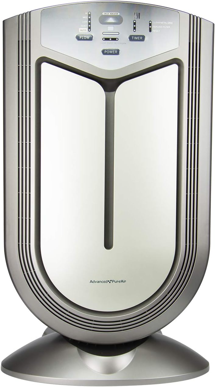 Advanced Pure AirAir Shield Air Purifier | Auto-Detect Dust