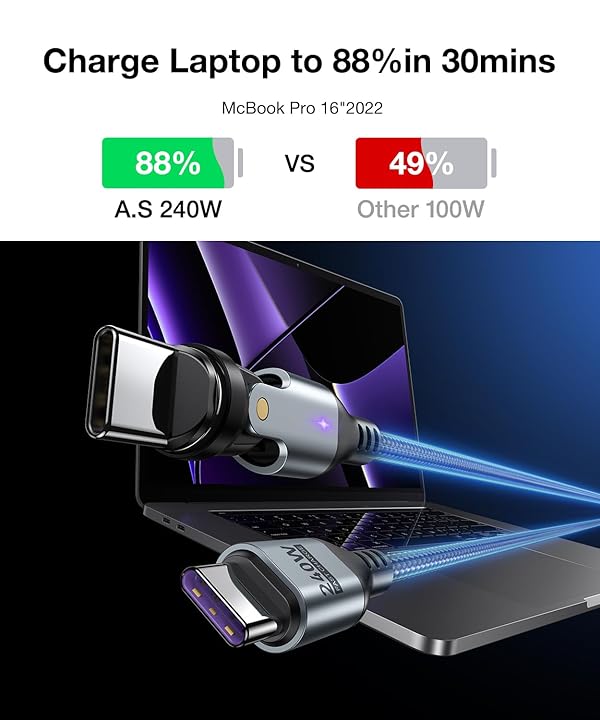 A.S Gen3 USB C Magnetic Charging Cable 240W (2Pack, 3.3ft/6ft), 9Pin Type C to Type C Magnet Charger Cable/360&180 Rotation Magnetic Phone Charger Data Cable for Phone 15/Samsung/M-Book/Pad Series by A.S - Image 4