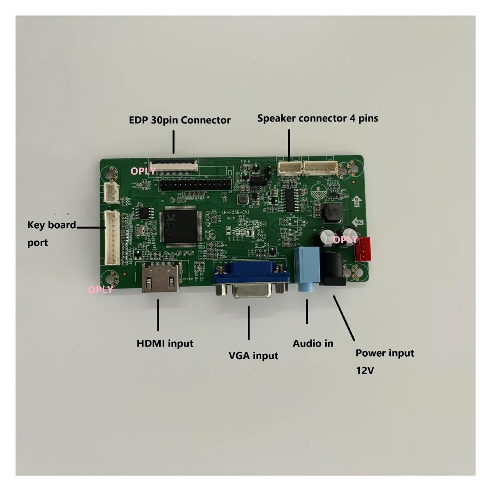 Pannello Monitor IPS EDP Schermo PC PS X360 Lap Raspberry Kit Driver EDP Da 15,6 Pollici | Scheda controller 1920X1080 VGA compatibile con HDMI(Only panel)