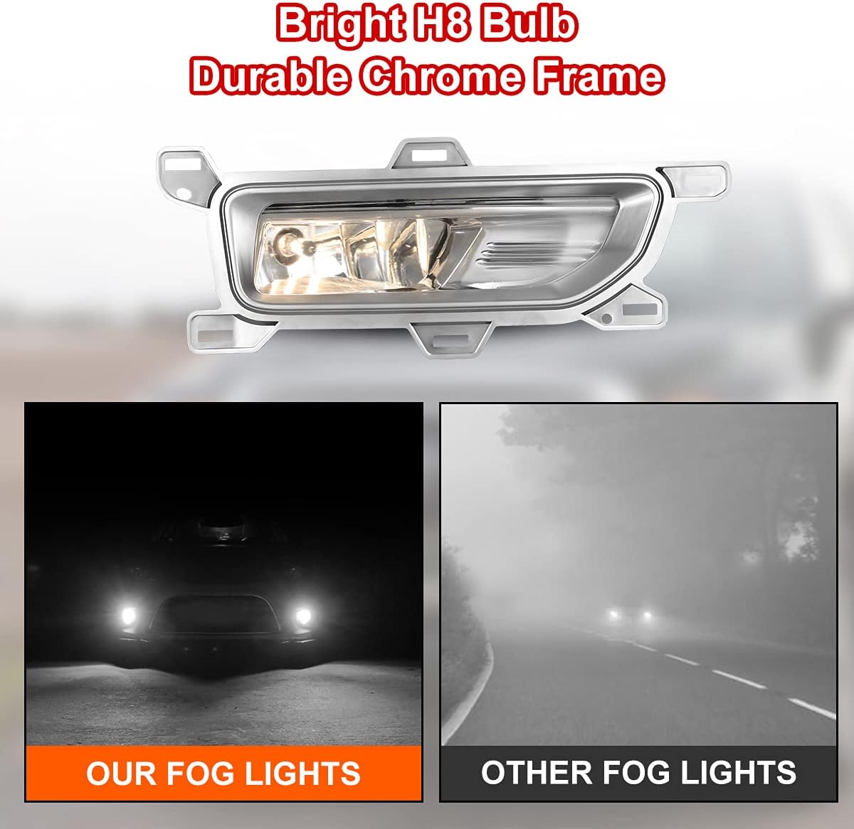 ROXX Fog Lights Assembly Compatible with 2020-2025 Nissan Titan, Fog Lamps Kits with Chrome Bezel/Wiring Harness and Switch Kits, H8 Halogen Bulb Included, Passenger and Driver Side