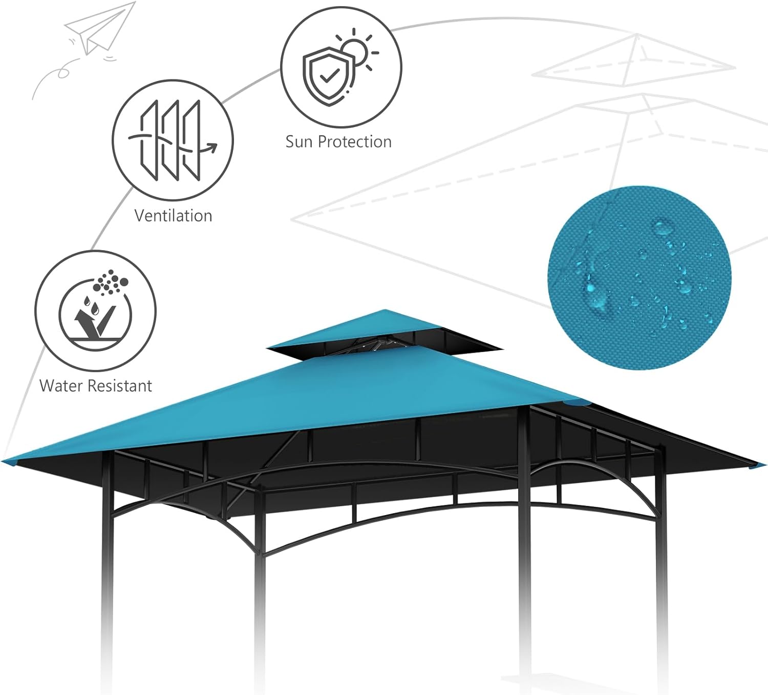 Grill Gazebo Replacement Canopy Top Only - 5' x 8' Outdoor BBQ Gazebo Canopy Roof, Waterproof Double Tiered Shelter Cover Fit for Model L-GG001PST-F (Turquoise, 5x8)