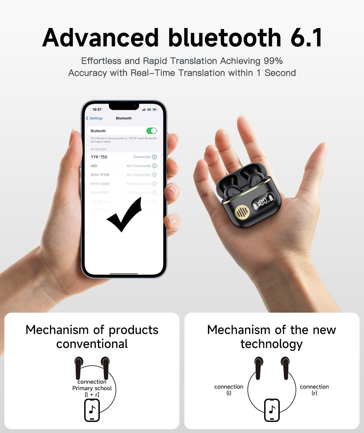 Real Time AI Translation Earbuds 198 Languages No Subscription HIFI Sound