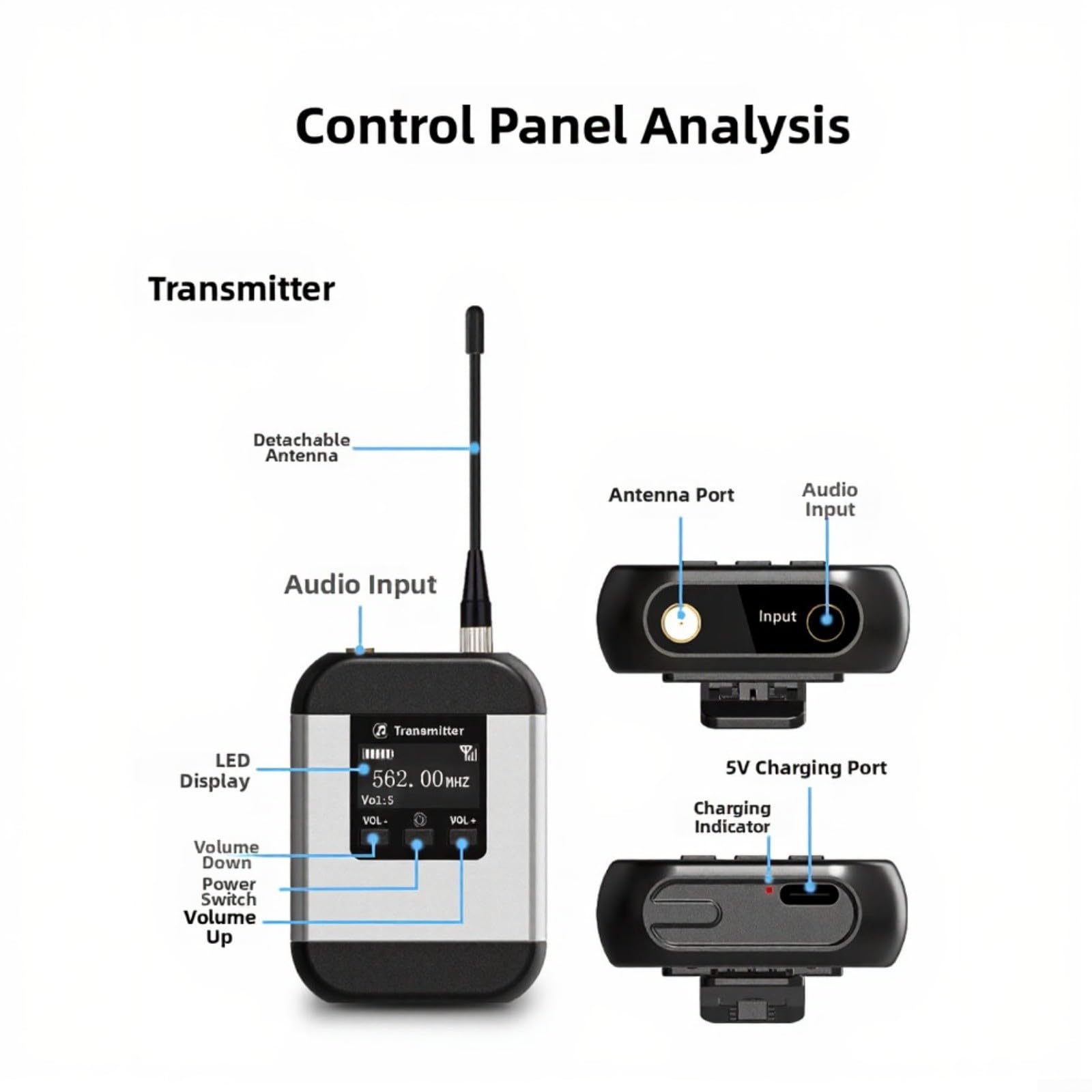 UHF Wireless In-Ear Monitoring System Mit 20 Kanälen, Auto-Pairing, 110DB Dynamikbereich, 50M Reichweite Für Bandproben, Studio Und Live-Auftritte(1-to-1)