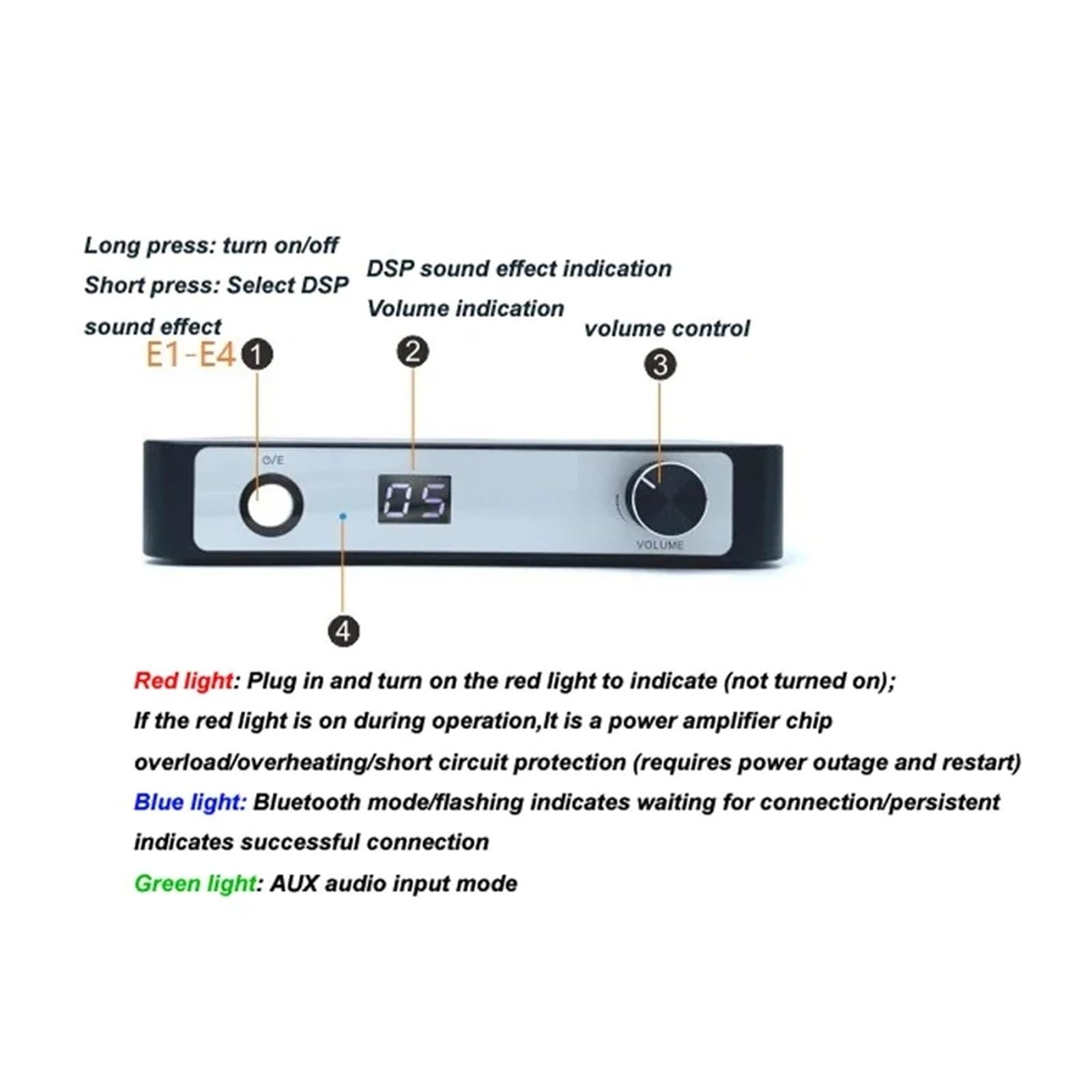 Bluetooth 5.0 300 W x2 Stereo Klasa D Cyfrowy wzmacniacz dużej mocy Do kina domowego