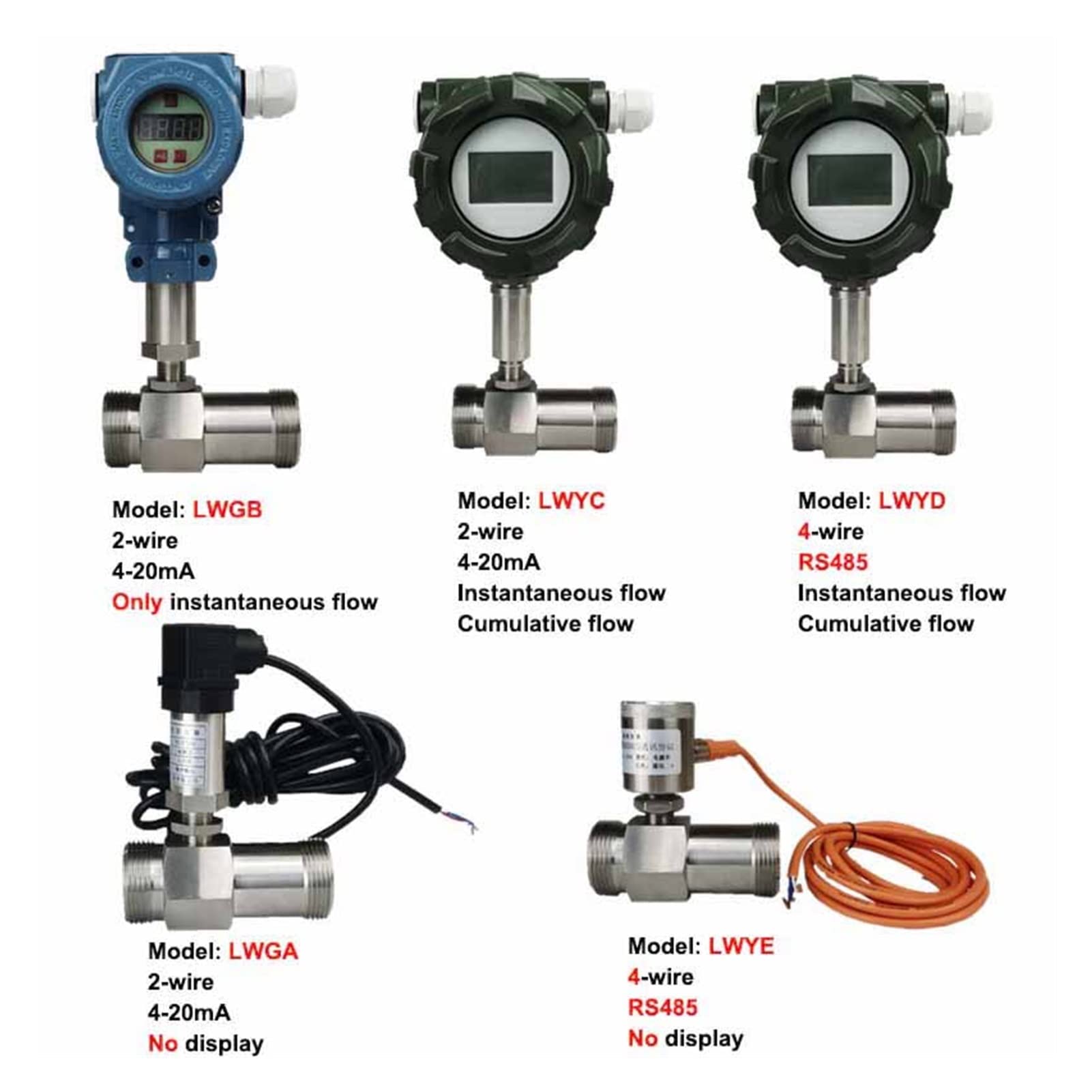 Metro De Flujo UltrasóNico, 1 ordenador personal Transmisor de sensor de medidor de turbina de turbina ultrasónica RS485 24VDC for agua con aceite comestible de metanol cerveza diesel gasolina leche a