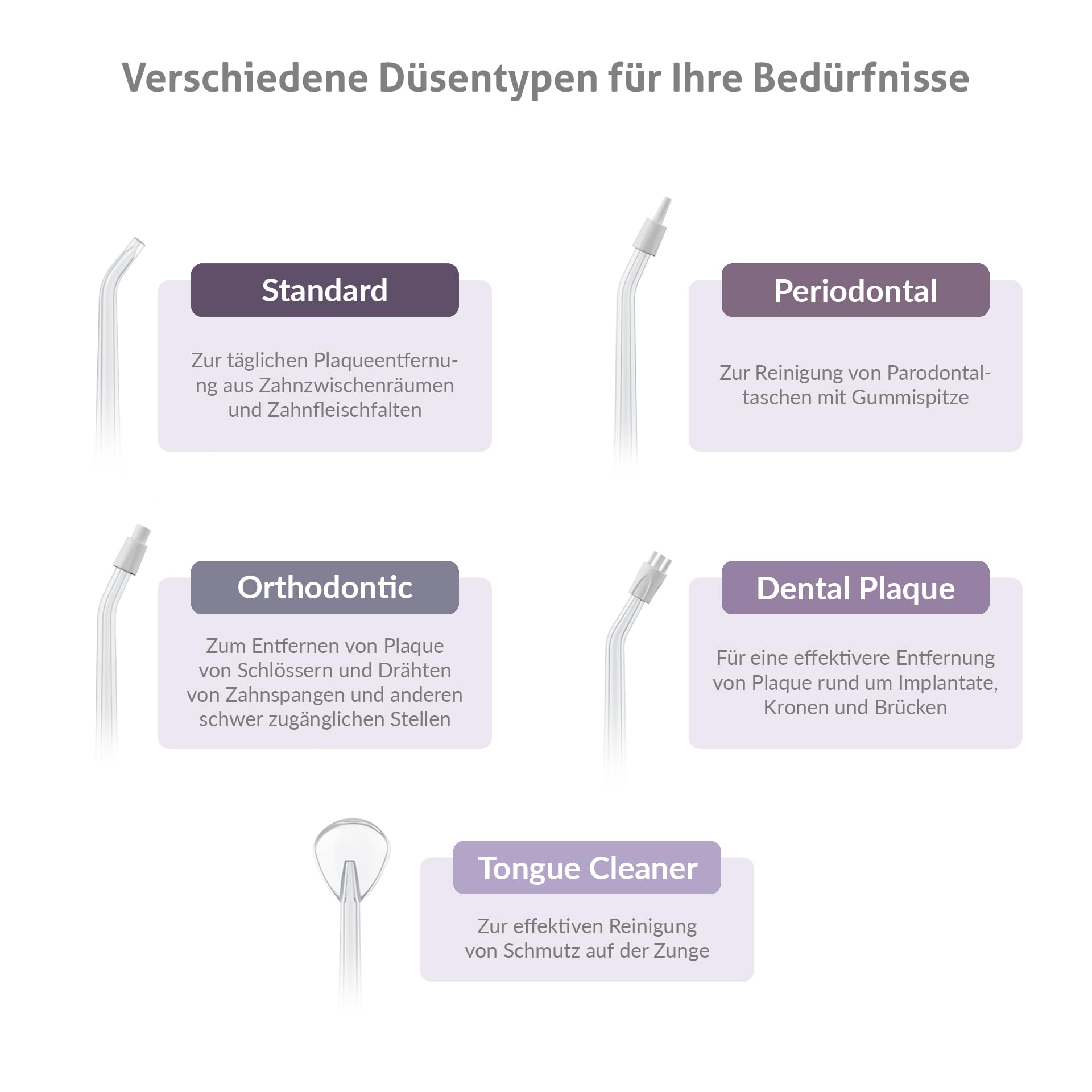 TrueLife AquaFloss Compact L100 Munddusche kabellos, tragbar, 300ml Tank, 3 Modi, 2 Druckstufen, IPX7, USB, 6 Düsen im Paket Zahnzwischenraum-Reinigung, Zahnspange/Implantate (Schwarz)