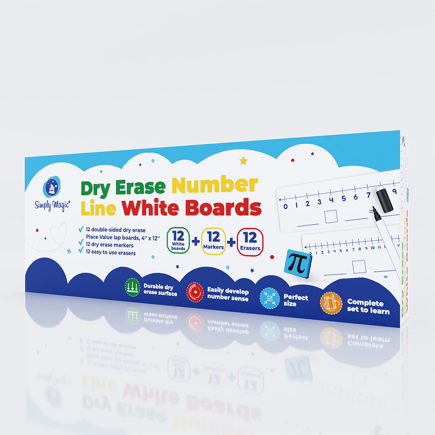 12-Pack Double-Sided Dry Erase Number Line White Boards - 4"x12", Elementary Numberline Strips, White Boards for Students, Math Manipulatives Must Haves, Number Line for Classroom Set - Simply Magic