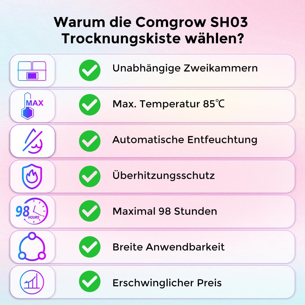 Comgrow SH03 Filamenttrockner, 4-Spulen Trocknerbox, 200W PTC bis 85°C, 2 Heizkammern, für PLA PETG ABS TPU ASA 1,75/2,85mm