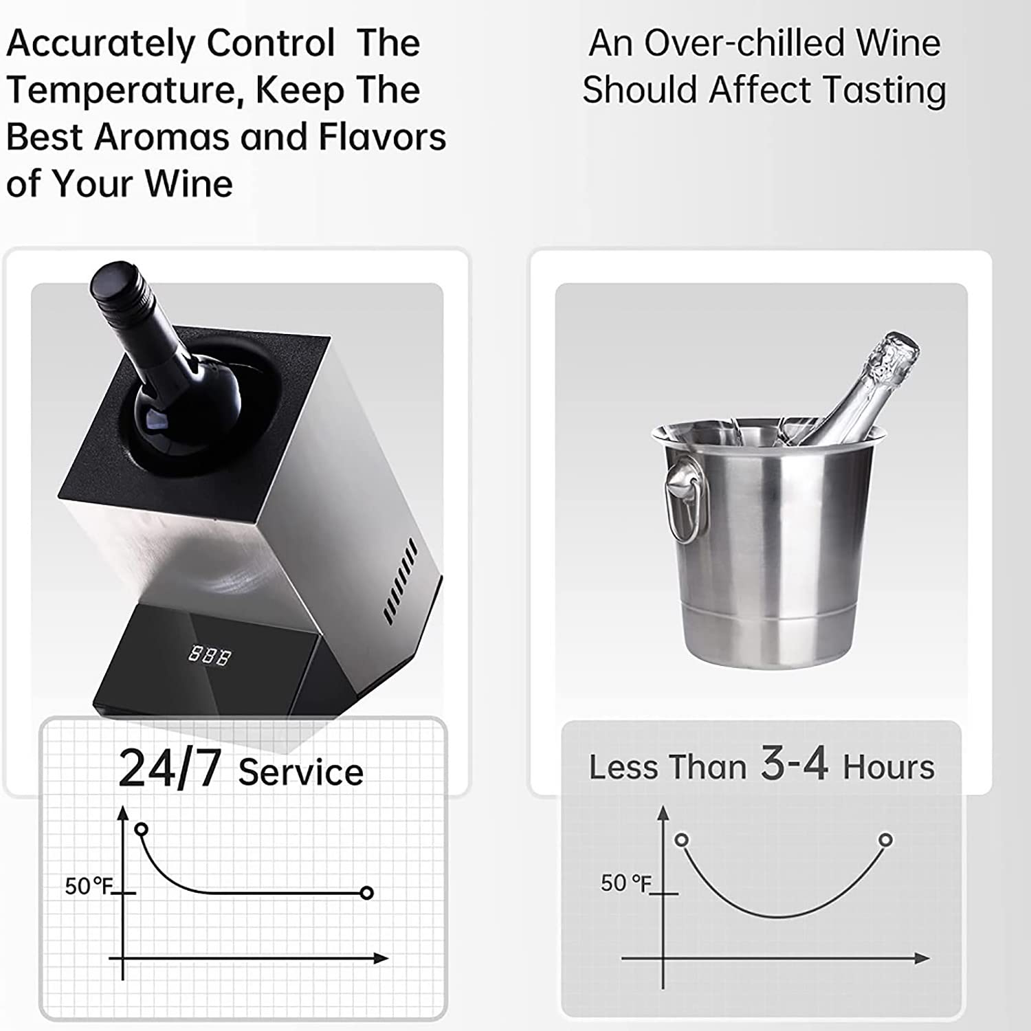 Enfriador eléctrico de vino de 750 mL de vino tinto o blanco, champán, enfriador de acero inoxidable de una sola botella en cocina, bar, Autocaravana - un buen regalo para los amantes del vino