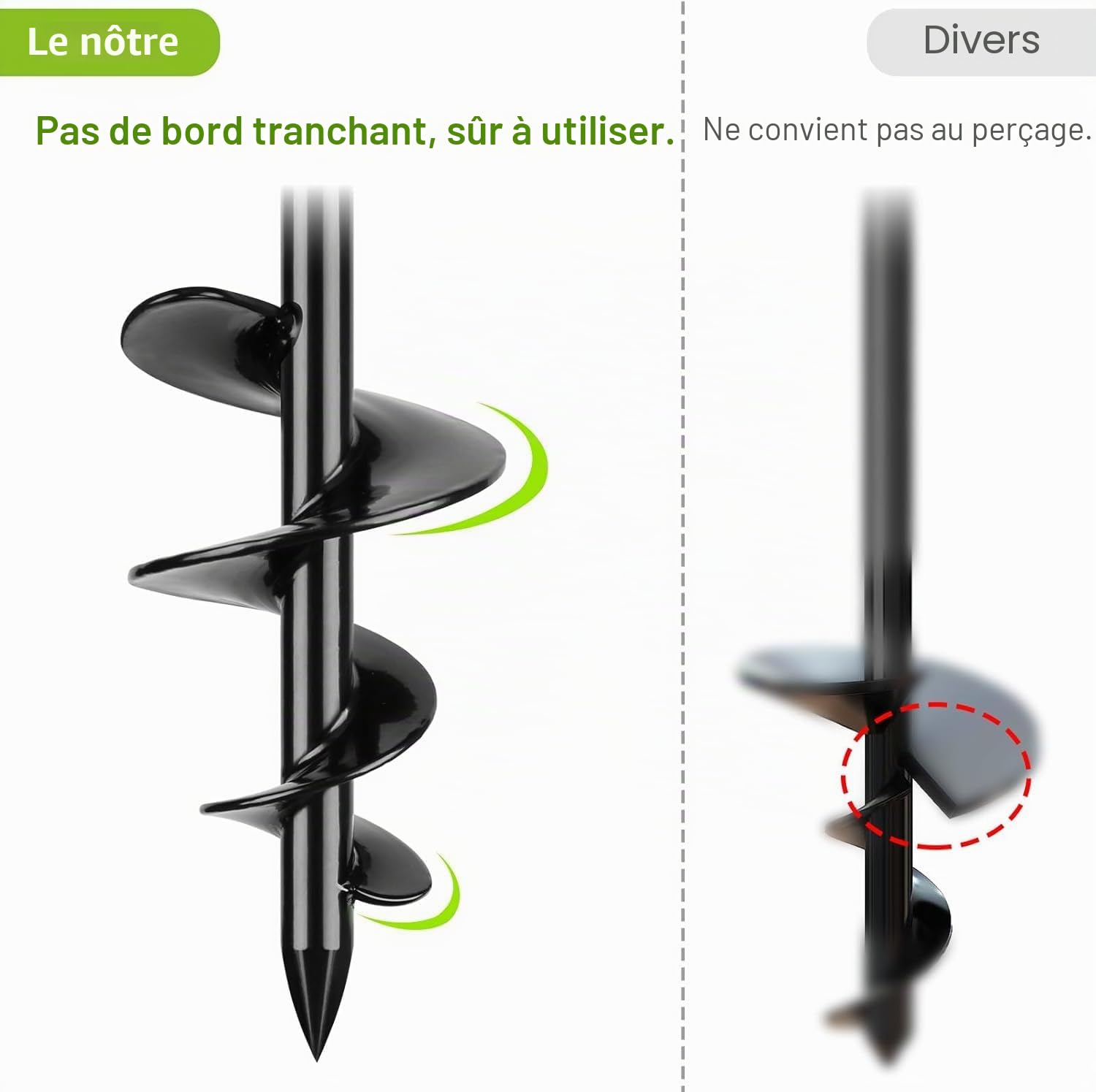 SELEWARE Piquet d'attache pour Chien d'extérieur antirouille jusqu'à 100 kg, Rotation Libre, Tige torsadée