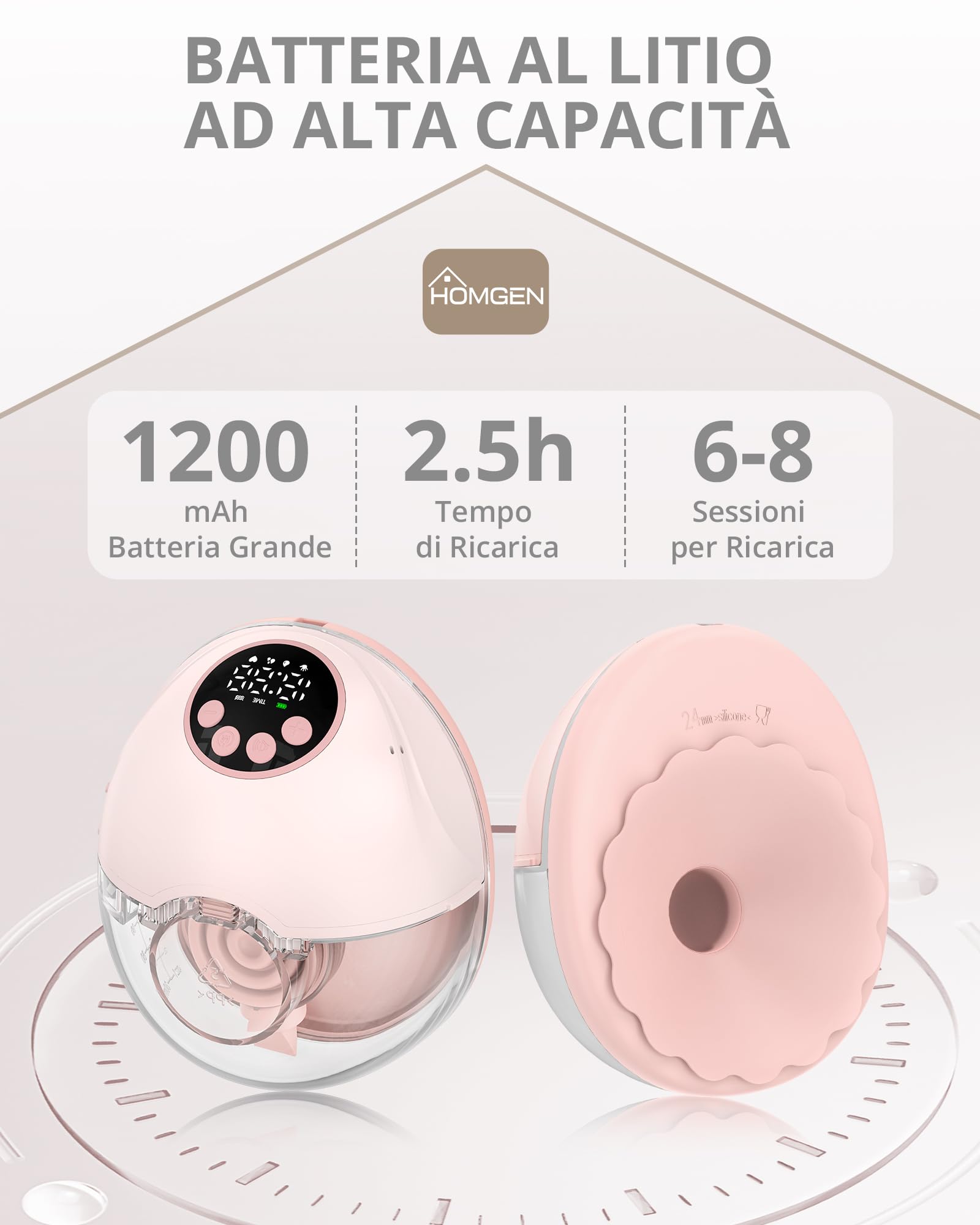 HOMGEN 2 Pezzi Tiralatte Elettrico Portatile a Mani Libere con Display a LED Pompa Lattea Mani Libere con 4 Modalità e 12 Livelli Tiralatte Wireless Silenzioso Ricaricabile per Casa Lavoro e Viaggio