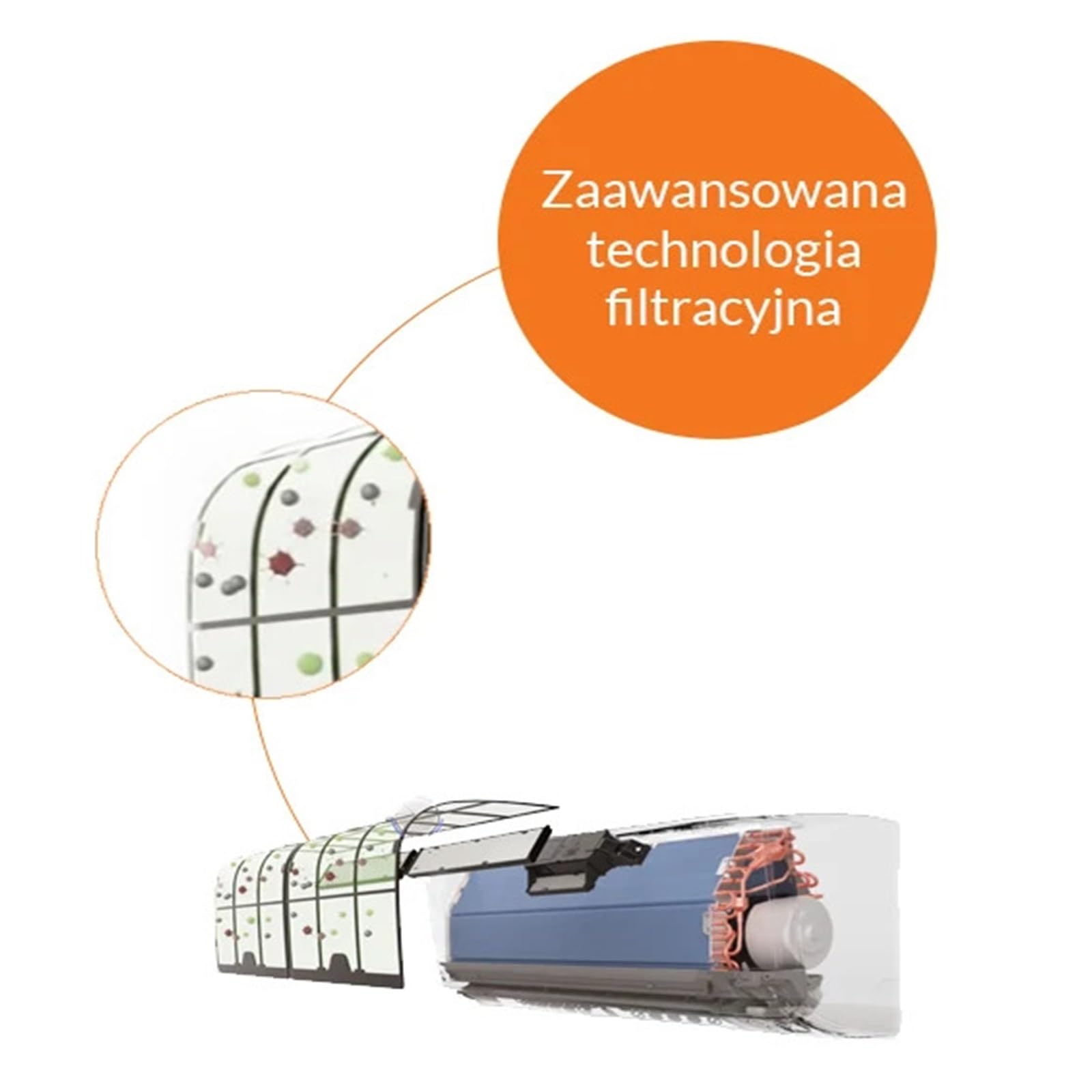 Filtro dell'aria, compatibile con Daikin, condizionatore d'aria FTXA FTXZ-N FTXJ-AW | B