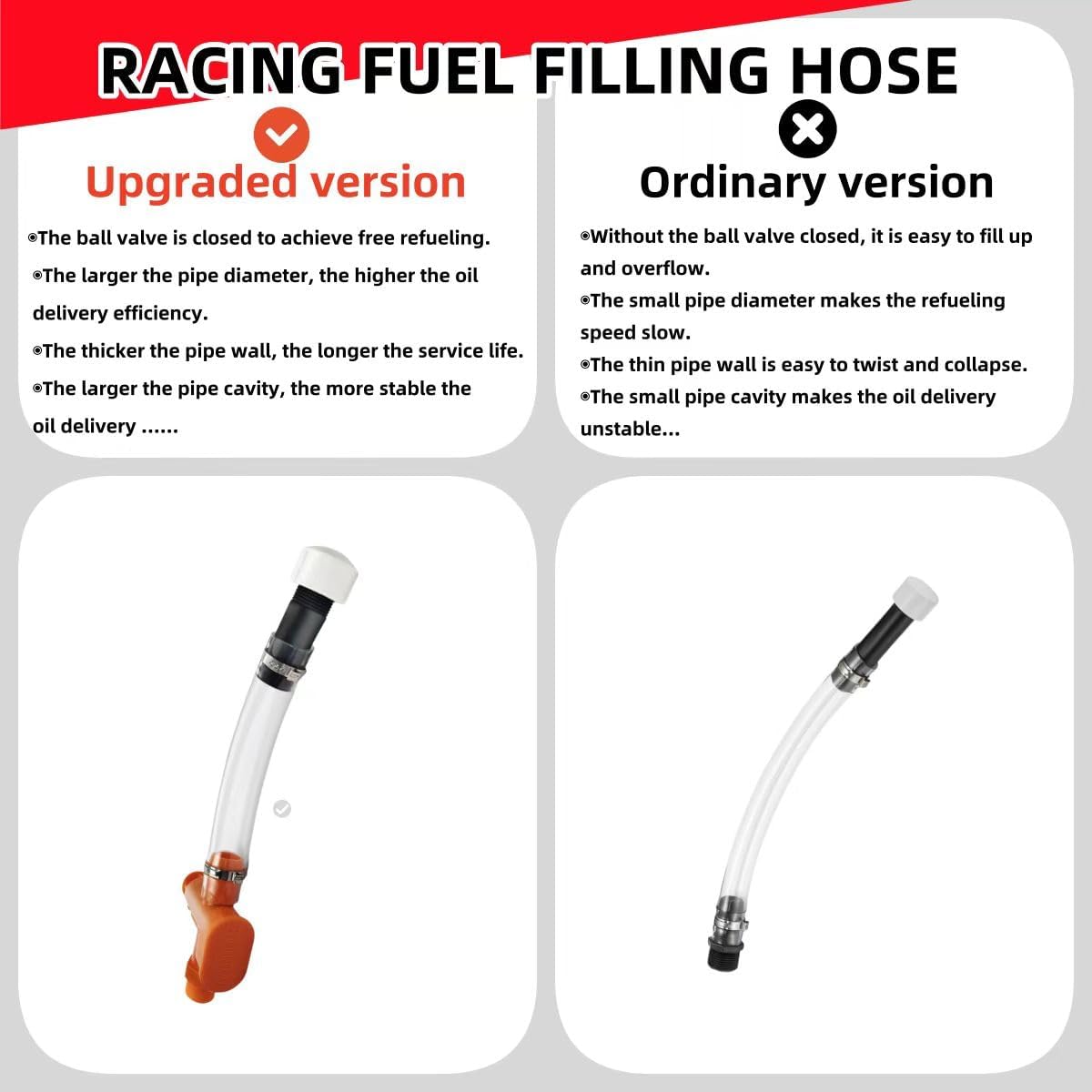Premium Racing Fuels 33320 racing fuel tank hose (with ball valve cutoff&trigger) - perfectly compatible with VP/LC2 3/5/5.5 gallon fuel tanks | leak proof fuel nozzle replacement