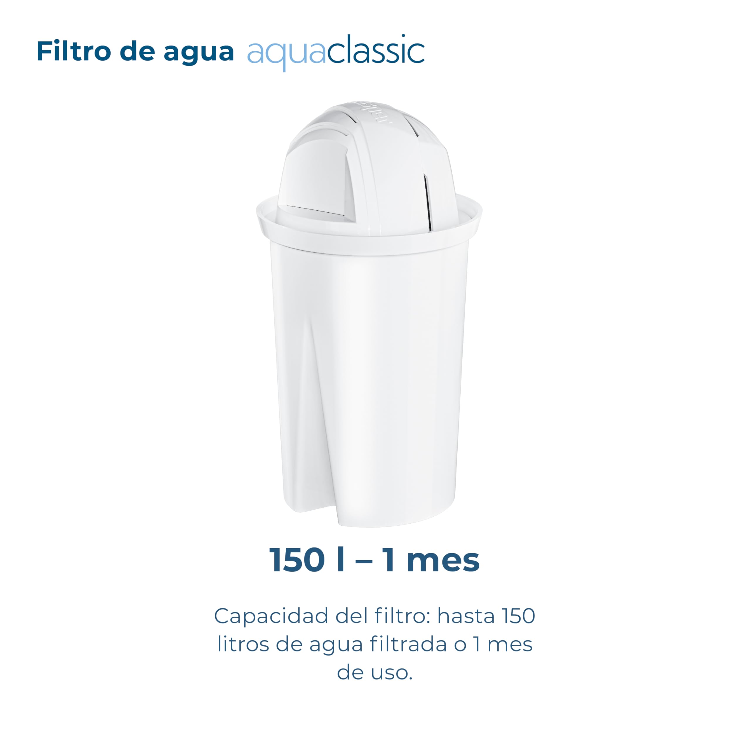 Wessper jarra agua cristal 2l con Contador LED, 5 filtros classic - Blanco | jarra filtradora de agua, filtro carbon activo, jarra con filtro de agua classic, sin BPA