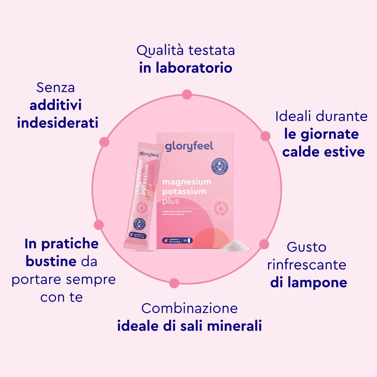 Magnesio e Potassio Integratore, Eletto PRODOTTO DELL'ANNO 2025, Gusto Lampone, 30 Bustine, Vitamina C, B12, Riboflavina e Tiamina, Contro Stanchezza e Affaticamento, per Sistema Immunitario e Nervoso