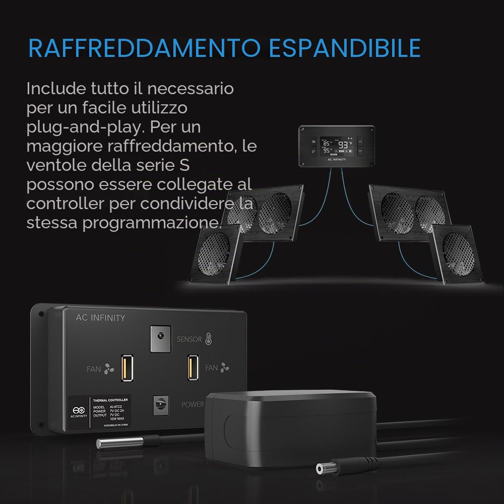 AC Infinity AIRPLATE T8 Bianco Silenzioso Sistema di Raffreddamento Doppia Ventola 6" | Con controllo termostato, per armadi AV Home Theater
