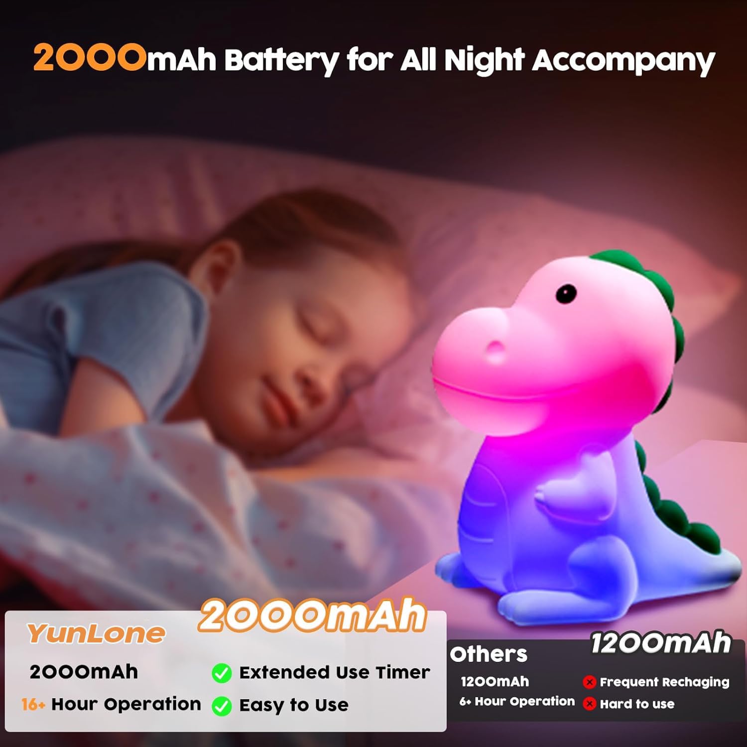 YunLone Kids Night Light Dinosaur Bedside Nursery Touch Lamp Dimmable with 7 Color Changing Soft Squishy Silicone Cute — view 3