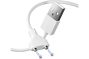 KERUILA Replacement Magnetic Charger: Power Up Your Wand Massagers Effortlessly