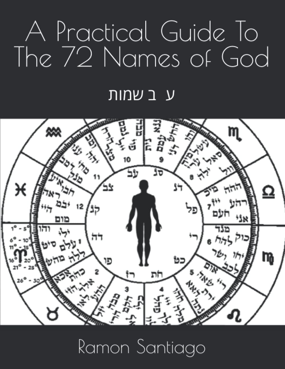 A Practical Guide To The 72 Names of God: ע״ב שמות