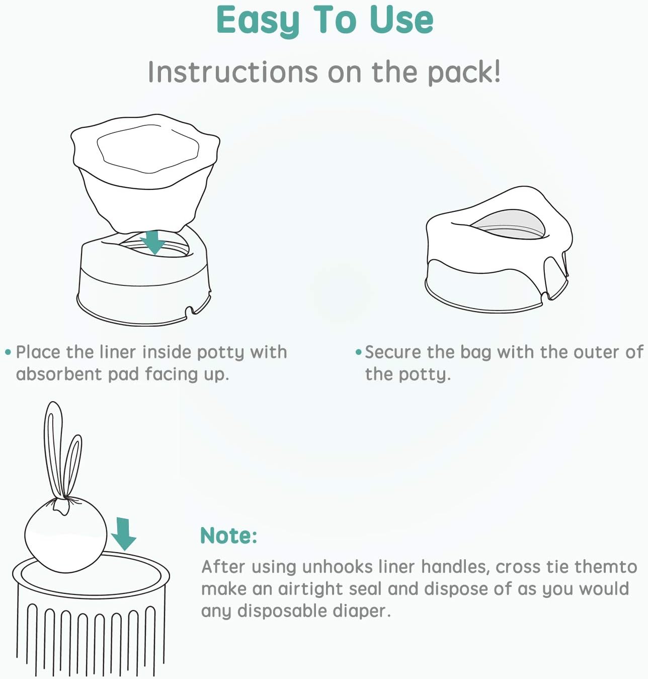 [60 Counts] Disposable Potty Liners compatible with OXO Tot 2-in-1 Go Potty, Potty Refill Bags for Toddler Travel, Universal Potty Bags Fit Most Potty Chairs : Baby