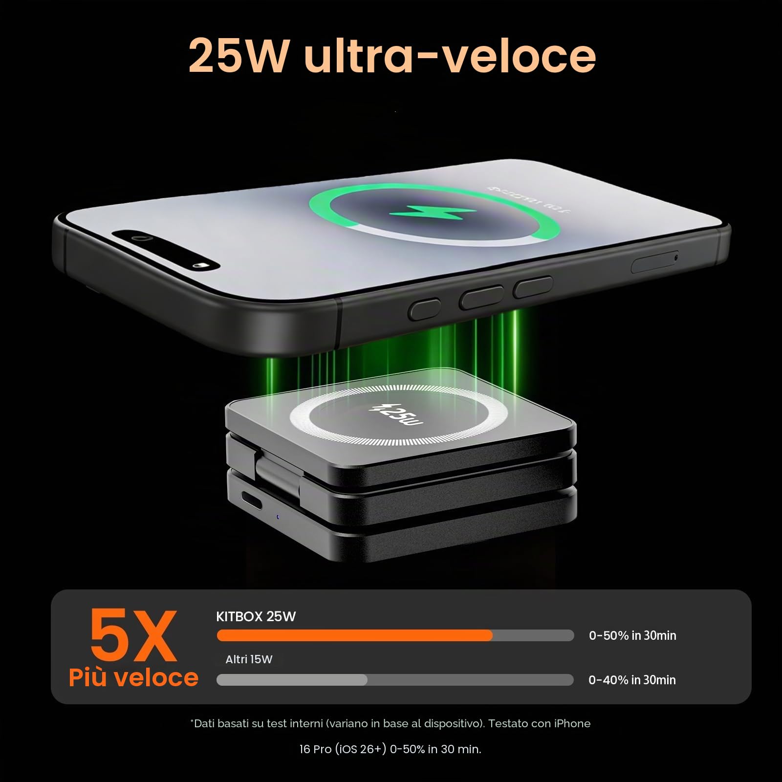 Caricatore Wireless MagSafe 3 in 1 da 25W, stazione di ricarica magnetica per iPhone 12–17, Apple Watch e AirPods, caricatore a induzione Qi con USB-C, supporto pieghevole per casa e ufficio,nero