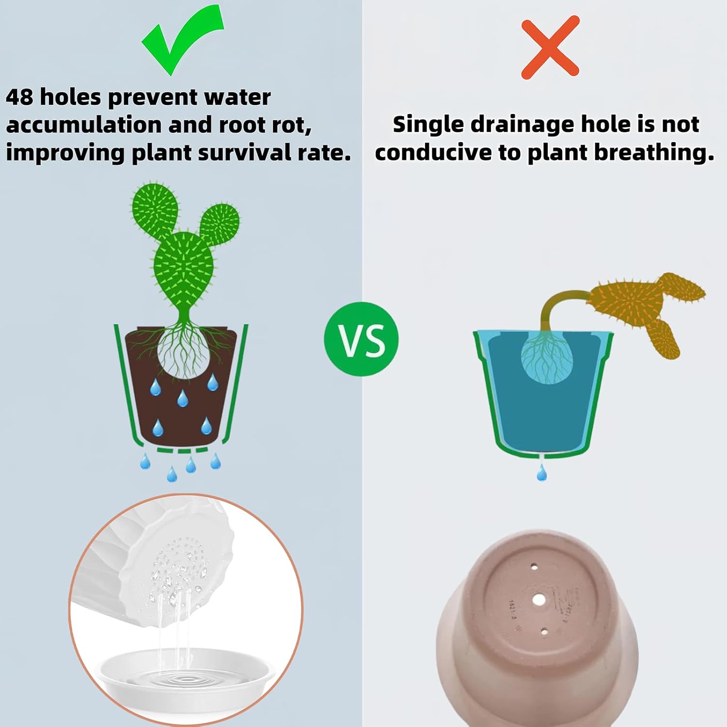 16 Pack 4 Inch Plastic Planter Pots with Tray, Heavy Duty Indoor Outdoor Planter Pots with 48 Drainage Holes for Herbs, Succulents, Seedlings, Flowers Durable and Lightweight White - Image 3