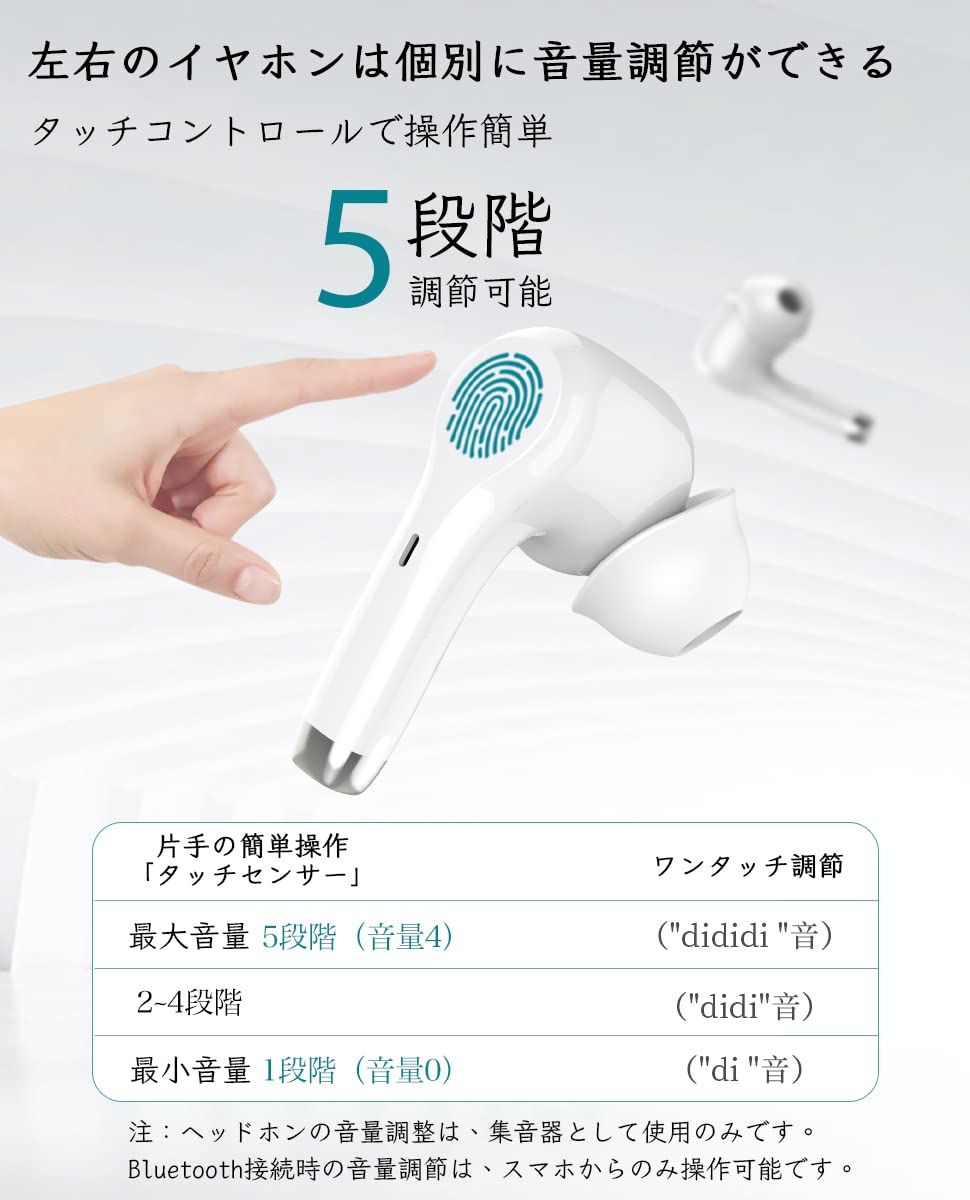 Amazon.co.jp: Minidiva 耳穴式 集音器 しゅうおんき 音声拡聴器