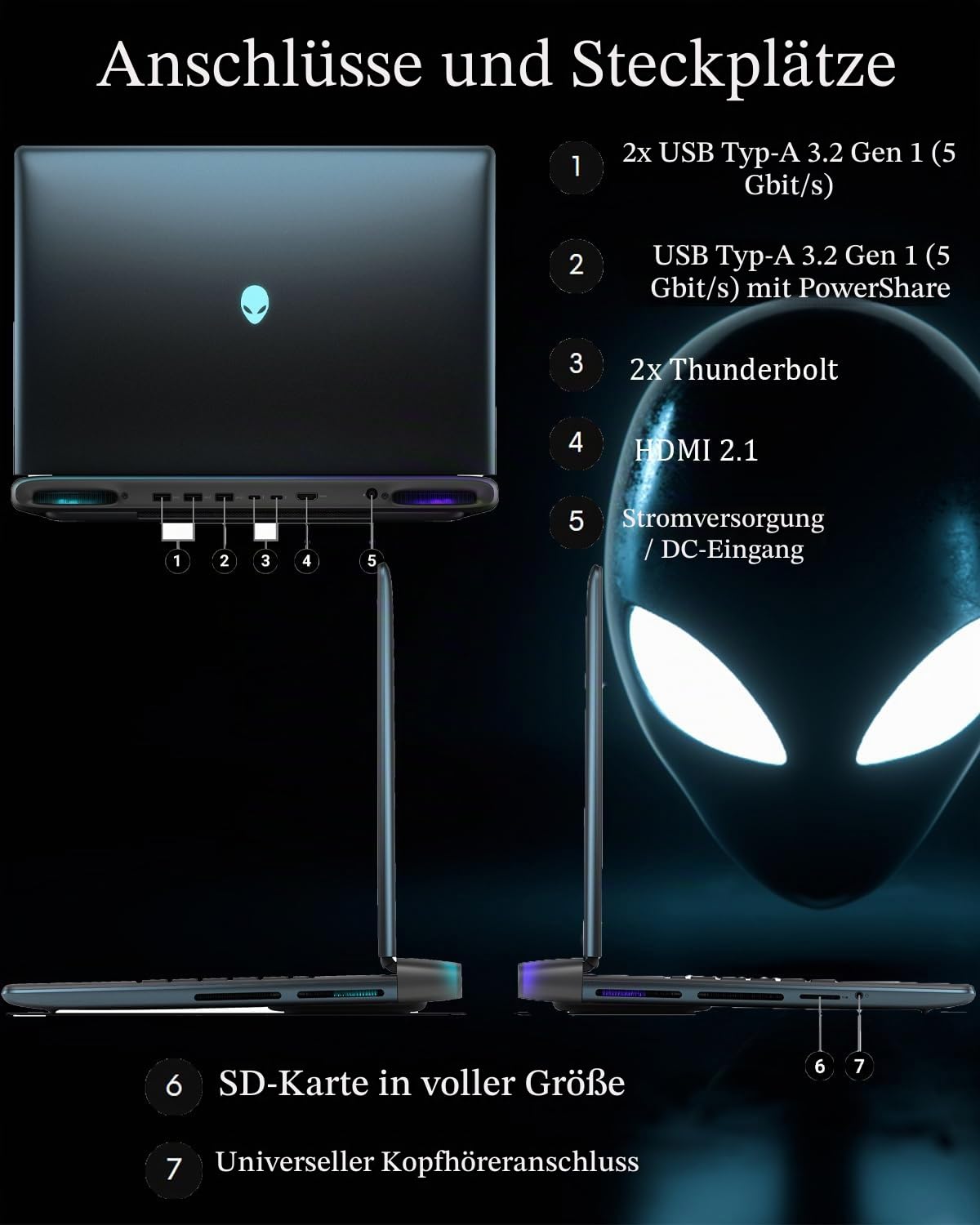 Alienware 18 Area-51 Gaming Laptop - Intel 24-Core U9 275HX, GeForce RTX 5080 16GB GDDR7, 18 Zoll QHD+ 3000Hz Display, Wi-Fi 7, Ai NPU, 4K Kamera, Quad Fan Cooling, AlienFX RGB (64GB DDR5, 8TB SSD)