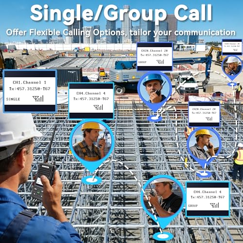 Image of SAMCOM Digital DMR 2 Way Radios Walkie Talkie Long Range GPS Tracking | 50A Commercial UHF Radio Programmable Customized Message Lone Worker Emergency Alert for Industrial Church School Security