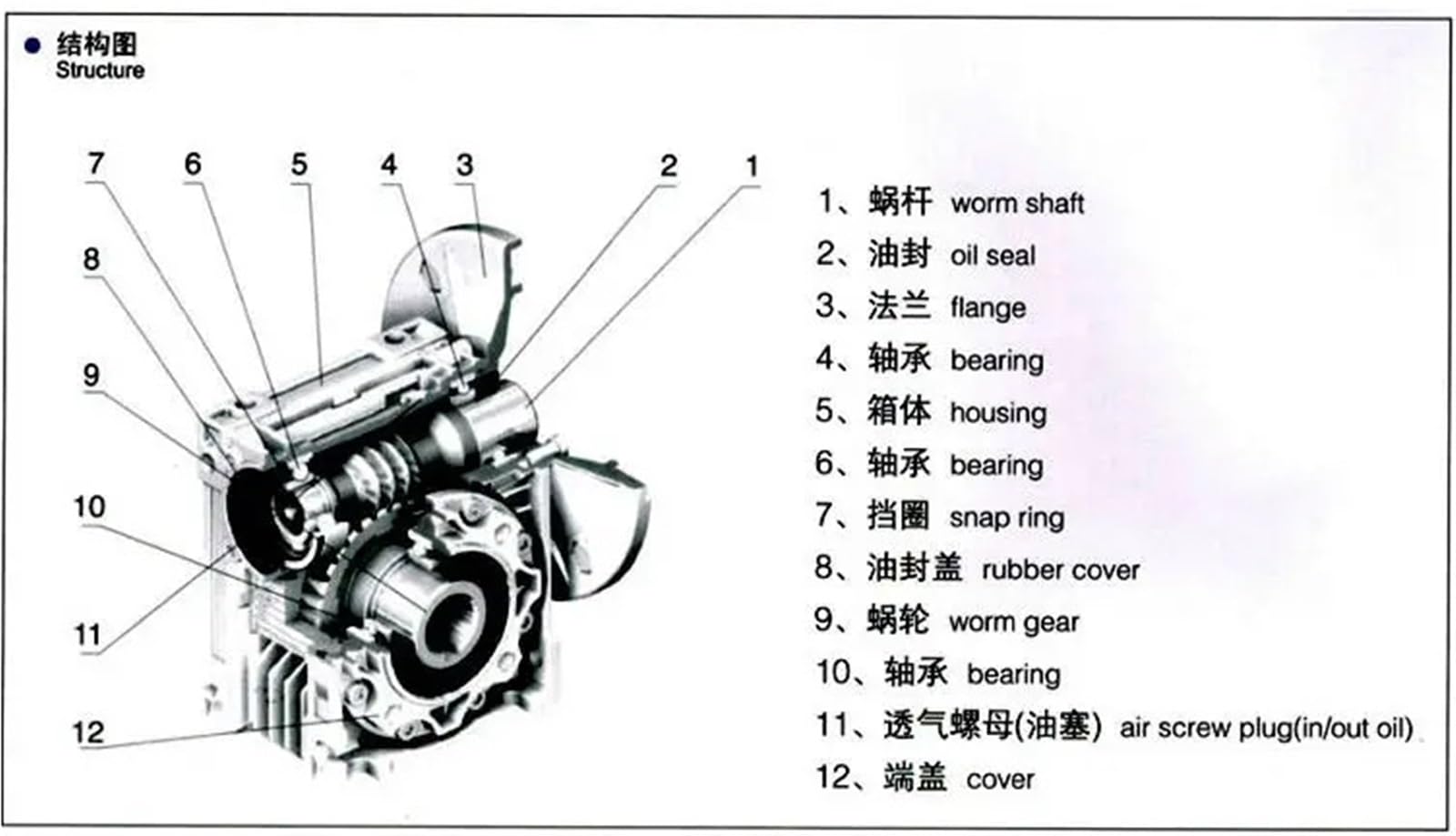 Motor reductor de engranajes trifásico de 60 W, 220 V/380 V + tornillo sin fin RV30 (35 RPM)