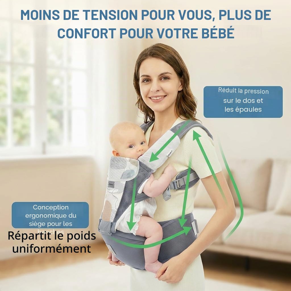 Bebamour Porte bébé Ergonomique Siège Hanche Coton Léger Respirant Multiposition Baby Carrier 0-36 Mois Gris 3D Air