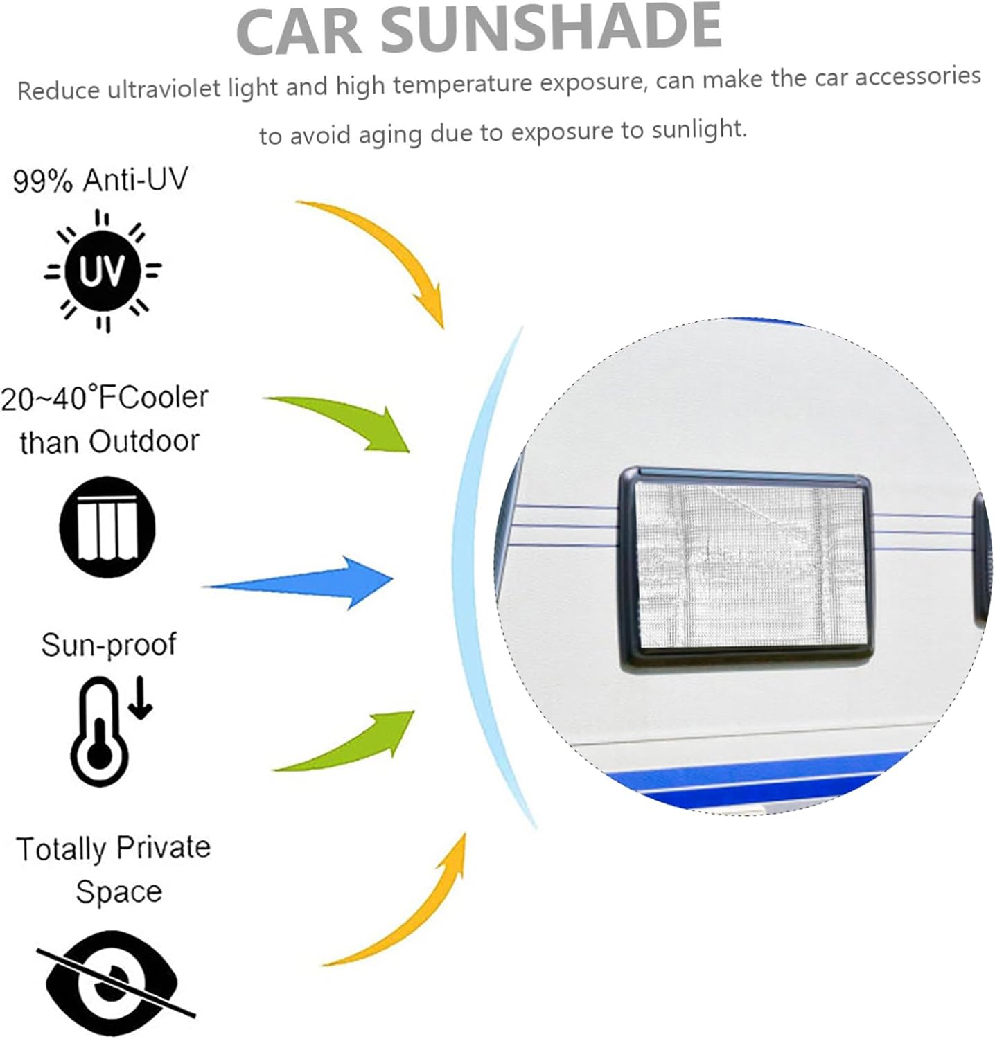 CHILDWEET 2pcs Rv Window Sun Shade Cover Camper Window Easy to Install Uv Outdoor Travel Accessory