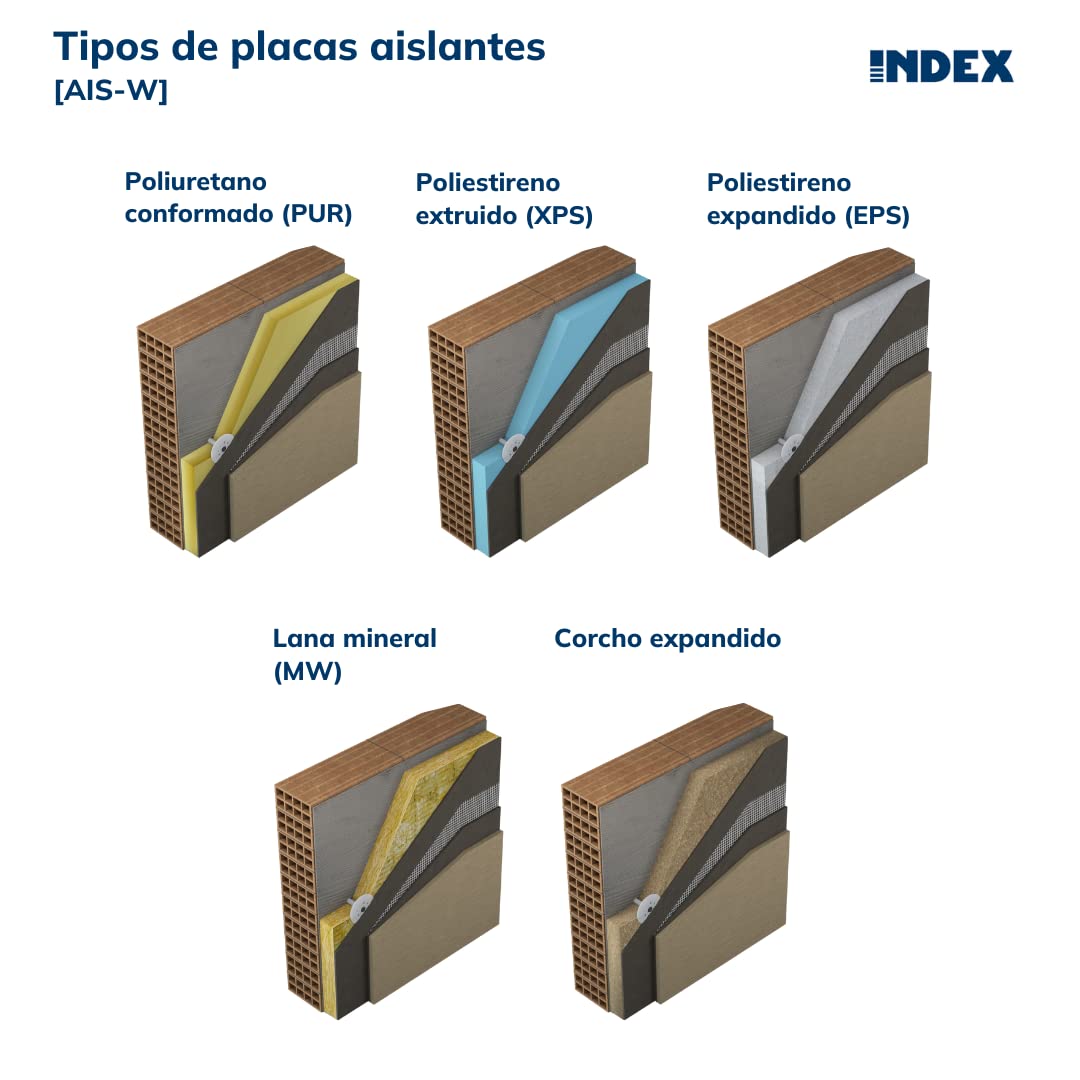 INDEX, AIS-W, Rosetón o arandela para paneles aislantes, Ø60 mm, 500 uds | AISW060, Fijación plástica idónea para la rehabilitación de fachadas en madera o chapa metálica.