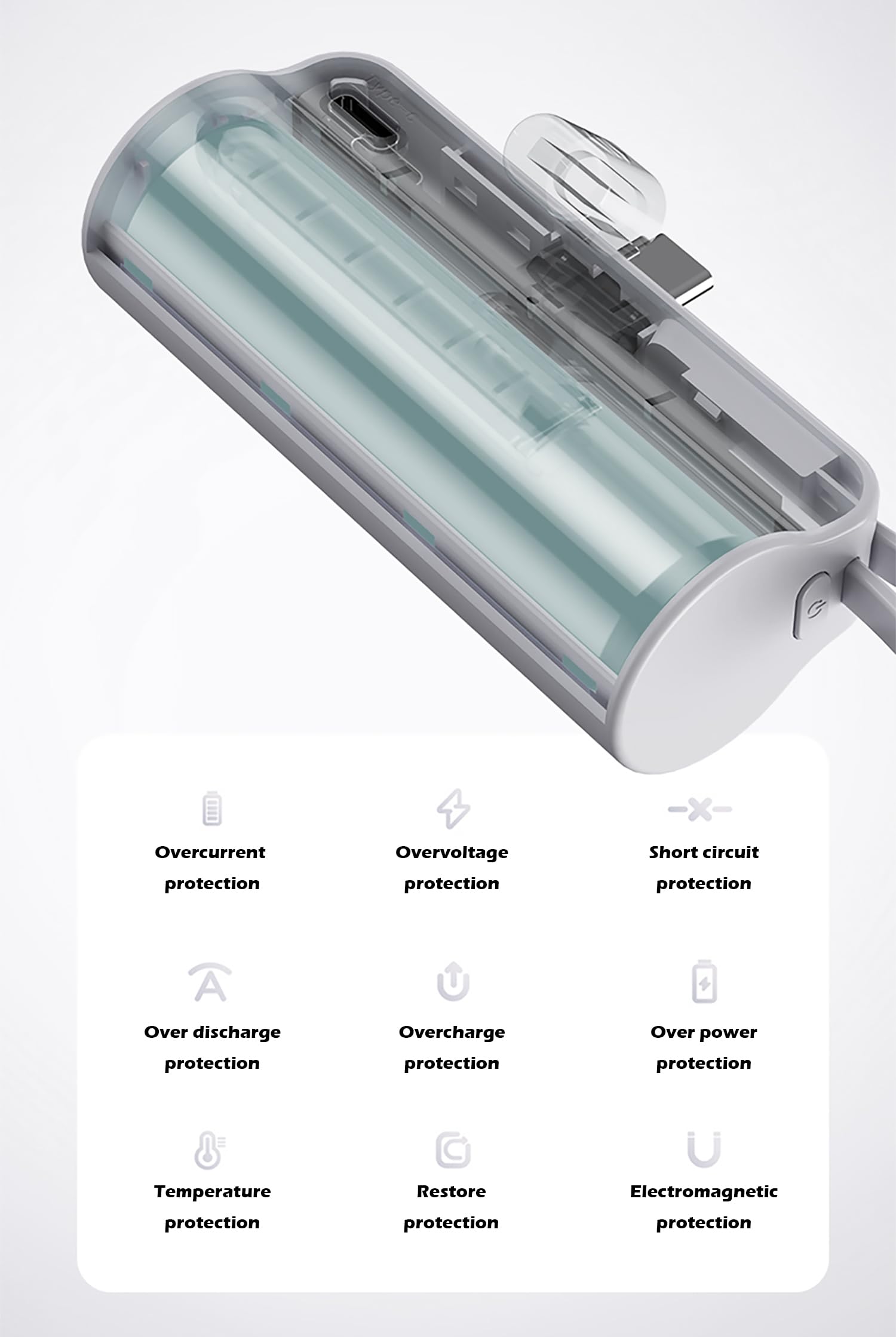 Mini power bank portatile da 5500 mAh, doppia porta USB-C, caricabatterie per telefono cellulare, batteria con display LCD a LED, compatibile con iPhone17/16/15 Plus/15 Pro/15 Pro Max/Android Phone