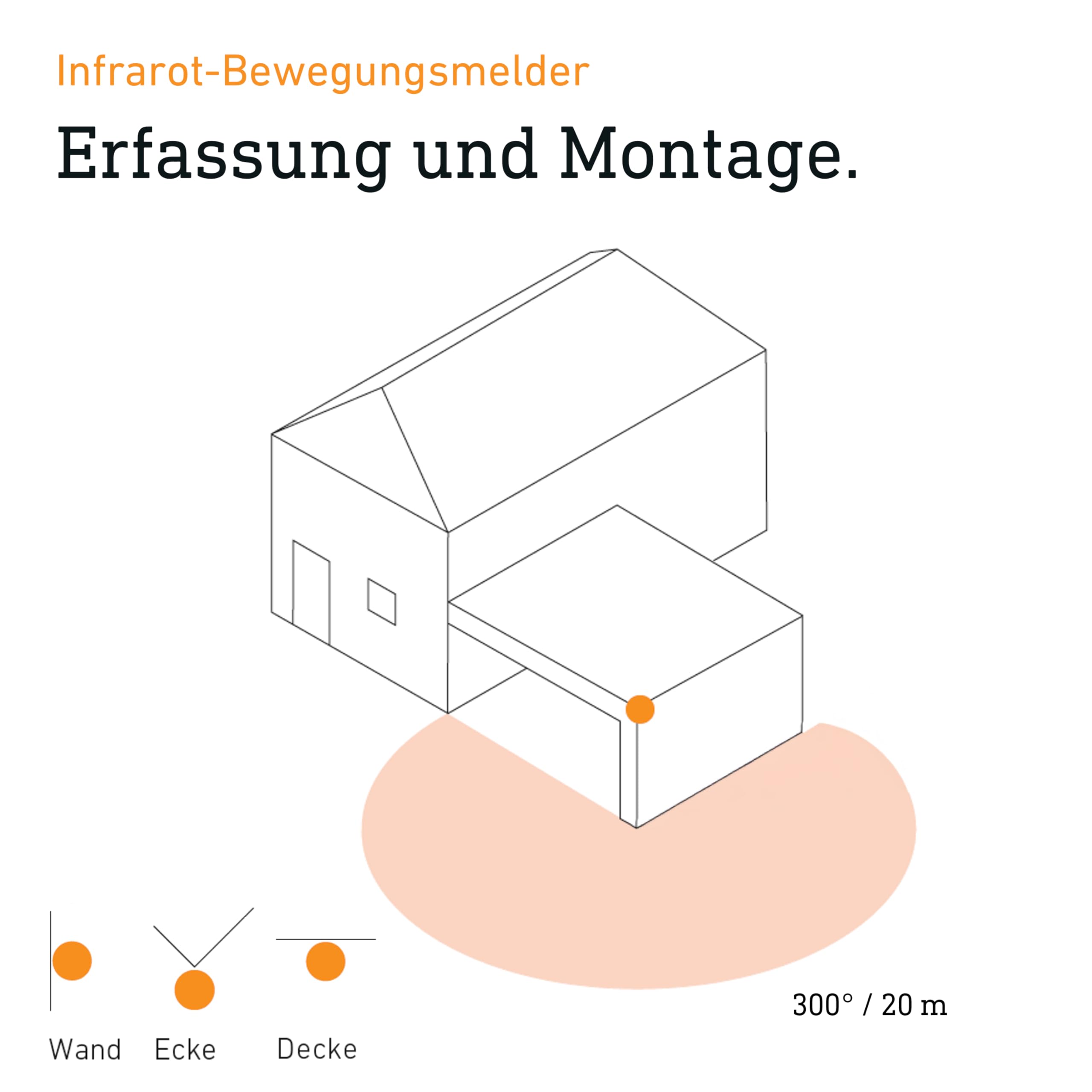 Steinel 29579 Infrarot-Bewegungsmelder sensIQ schwarz, 300°|20 m Sensor, 2500 W, Dauerlicht, Montage an Wand, Ecke oder Decke