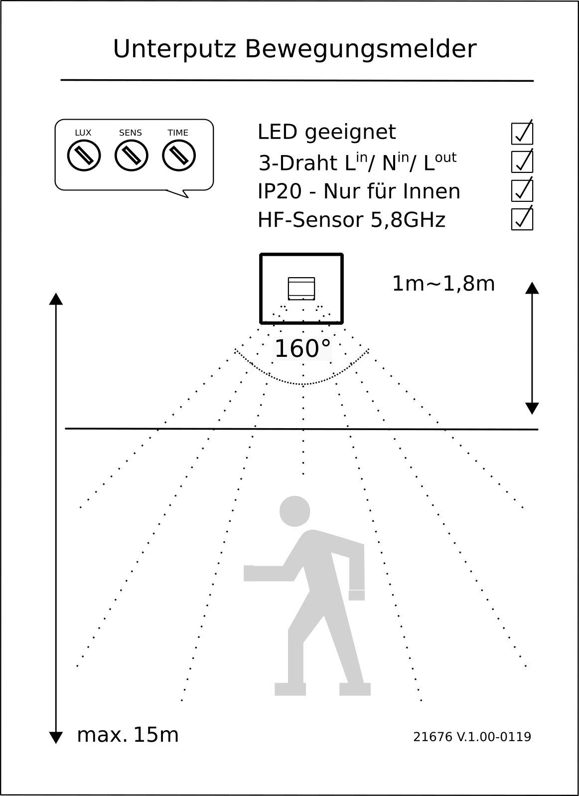 Bewegungsmelder Unterputz 3-Draht – Heinrich Kopp GmbH